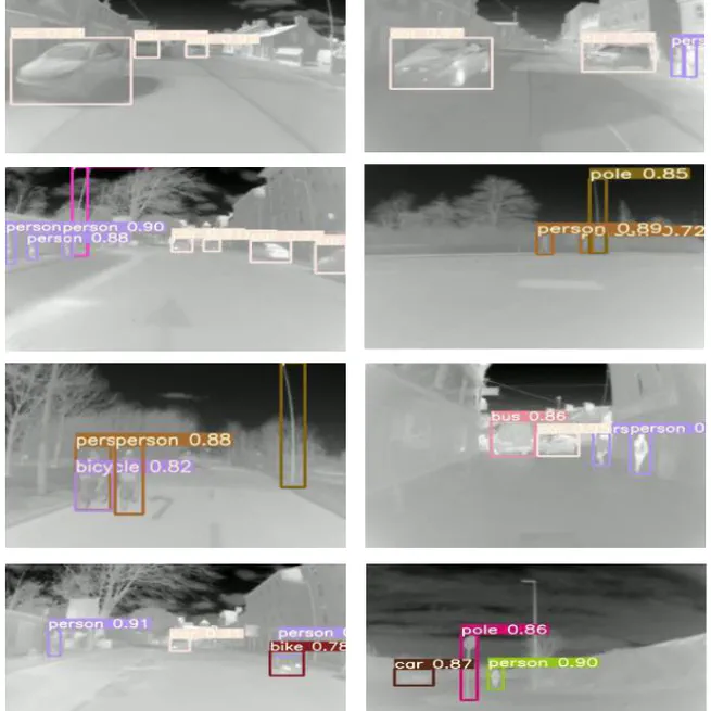 Object detection in thermal spectrum for advanced driver-assistance systems (ADAS)